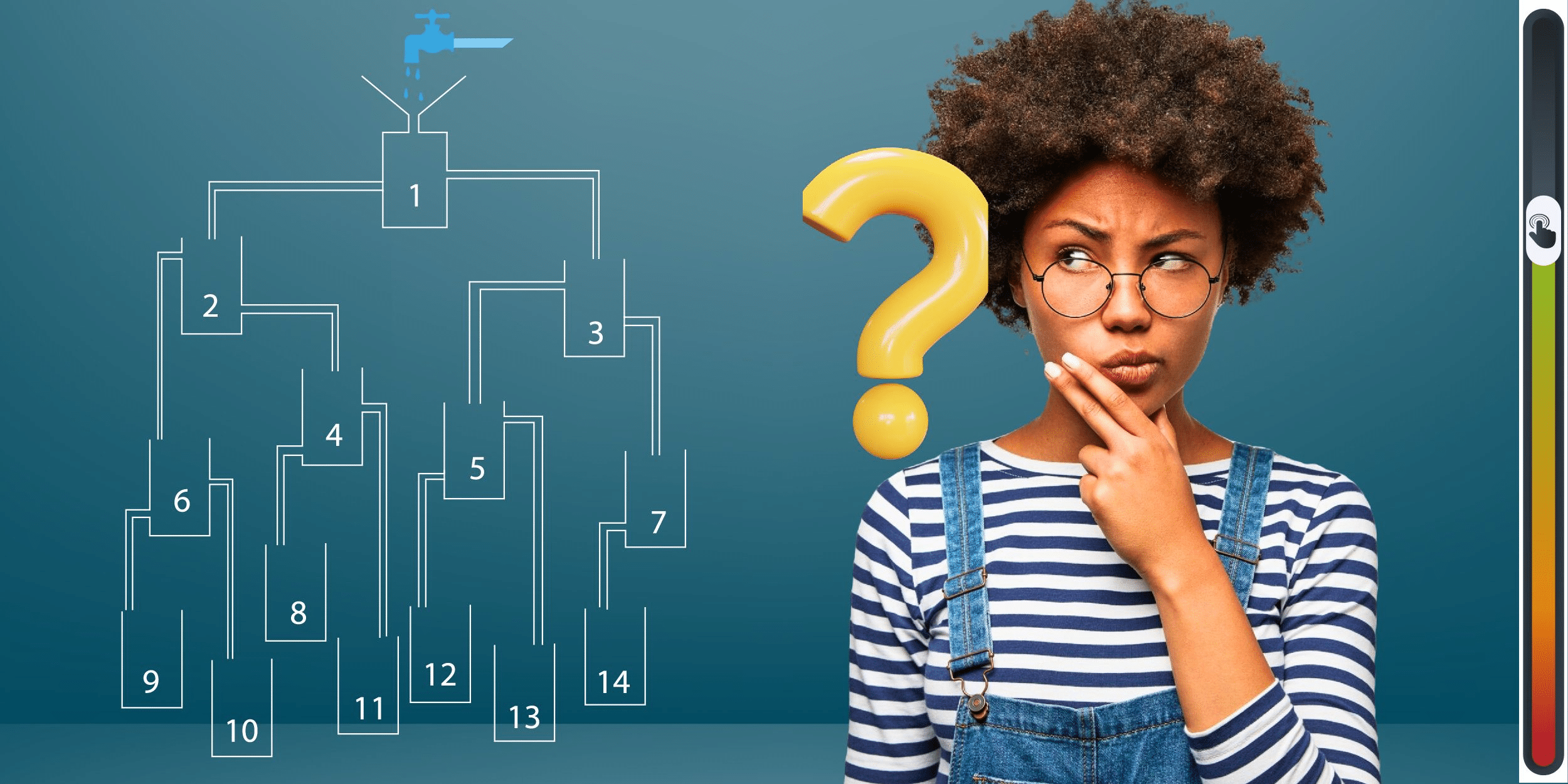 Logische uitdaging: test je IQ door uit te zoeken welk glas het eerst vol raakt!